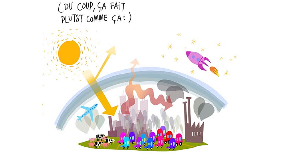 Illustration Comprendre Le Rechauffement Climatique Avec Penelope Bagieu Bio A La Une