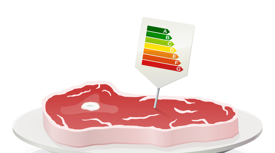 empreinte carbone alimentation viande